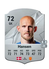 Andreas Hansen Coins Kaufen EA FC 25