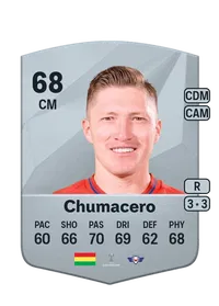 Alejandro Chumacero Crediti Di FIFA