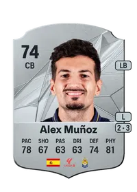 Alejandro José Muñoz Miguel Acheter Credit FC25