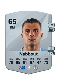 Andrew Nabbout FIFA Coins Verkaufen
