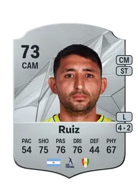 Alan Ruiz Acheter Credit FC25