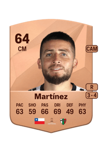 Ariel Martínez Acheter Des Credit FC 25