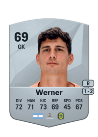 Axel Werner Monedas FIFA 25