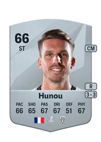 Adrien Hunou Credit FC25