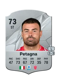 Andrea Petagna