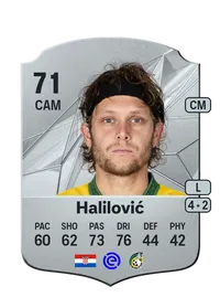Alen Halilović Credit FC25