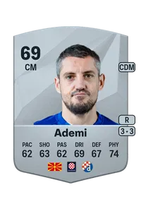 Arijan Ademi Monedas FC25
