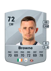 Alan Browne FUT Coins Kaufen