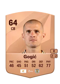 Alex Gogiu0107 FIFA Crediti