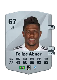 Abner Felipe Souza de Almeida Acheter Credit FC 25