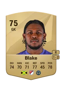 Andre Blake Compra Monedas FC 25