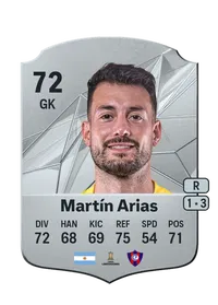 Alexis Martín Arias Monedas EA FC 25