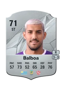 Adrián Balboa FIFA FUT Coins Kaufen