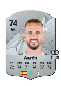 Aarón Escandell Comprar Monedas FC25