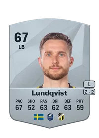 Adam Lundqvist Crediti Per FIFA