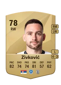 Andrija u017divkoviu0107 Crediti FC25