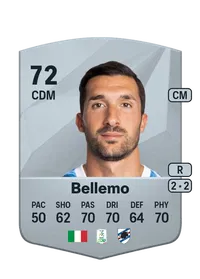 Alessandro Bellemo Crediti FC 25