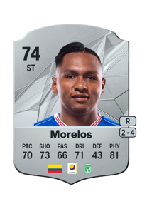 Alfredo Morelos Coins Kaufen EA FC 25