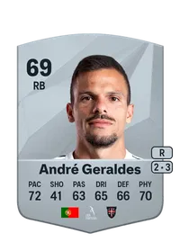 André Geraldes de Barros Acheter Credit FC 25