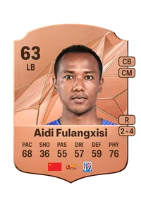 Aidi Fulangxisi Crediti FIFA