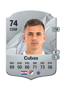 Andrés Cubas Credits FC 25