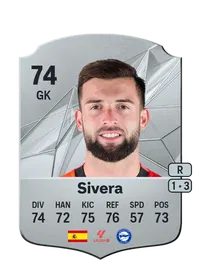 Antonio Sivera Salvá FIFA Coins Verkaufen