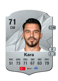 Aytaç Kara Crediti Per FIFA