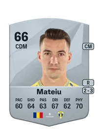 Alexandru Mateiu Acheter Credit FC25