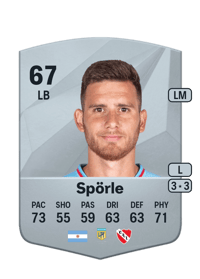 Adrían Spörle Acheter Credit FC 25