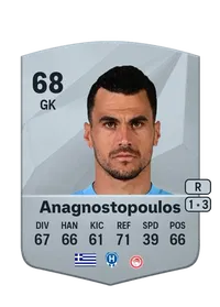 Alexandros Anagnostopoulos EA FC 25 Coins Kaufen