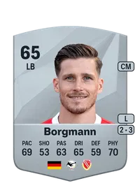 Axel Borgmann Comprar Monedas FC25