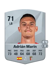 Adrián Marín Gómez Credit FUT