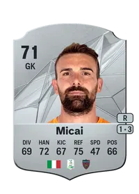 Alessandro Micai FIFA FUT Coins Kaufen