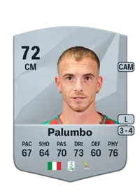 Antonio Palumbo Comprar Monedas FC 25