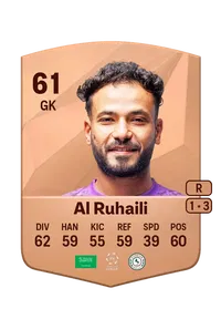 Ahmad Al Ruhaili Acheter Credit FC25