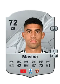 Adam Masina Comprar Monedas FC 25