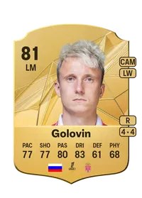 Alexandr Golovin FIFA 25 Coins