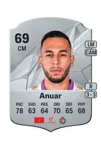 Anuar Mohamed Tuhami Crediti FC25