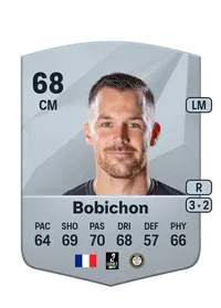 Antonin Bobichon Coins FUT