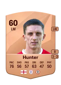 Ashley Hunter FIFA Coins Verkaufen