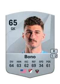 Alex Bono EA FC 25 Coins Kaufen