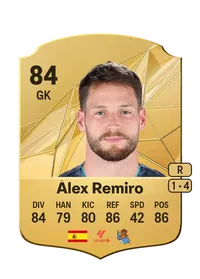 Alejandro Remiro Gargallo FUT Coins Kaufen