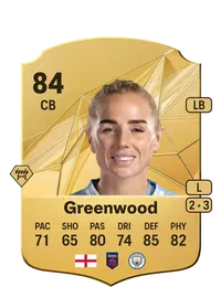 Alex Greenwood FIFA FUT Coins Kaufen