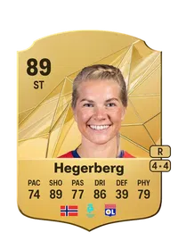Ada Hegerberg Credit FC 25
