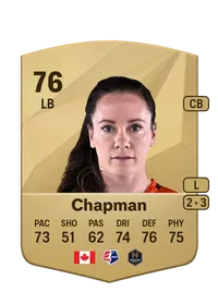 Allysha Chapman Comprare Crediti FC25