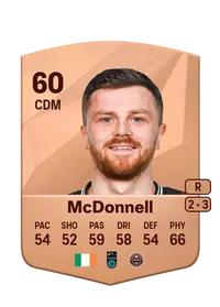 Adam McDonnell Comprare Crediti FC25