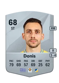 Anastasios Donis Crediti Di FIFA