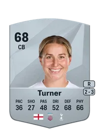 Amy Turner FC25 Coins