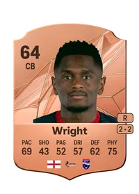 Akil Wright Crediti FC25
