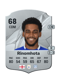 Andy Rinomhota Acheter Des Credit FC 25